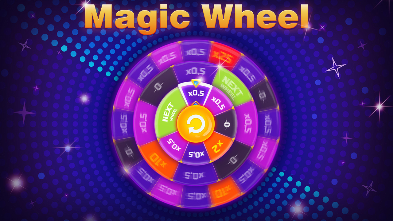 slot Magic Wheel, apostas, cassino online, estratégias, gerenciamento de banca, recursos especiais, sorte, cassino confiável, evolução dos jogos, futuro